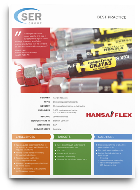 HANSA-FLEX: Electronic personnel files