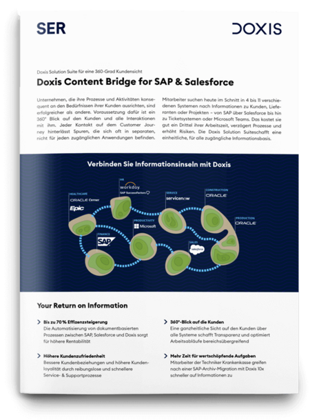 Doxis Content Bridge for SAP and Salesforce