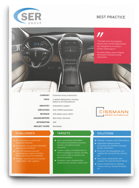 Eissmann Group Automotive: International digitalization strategy