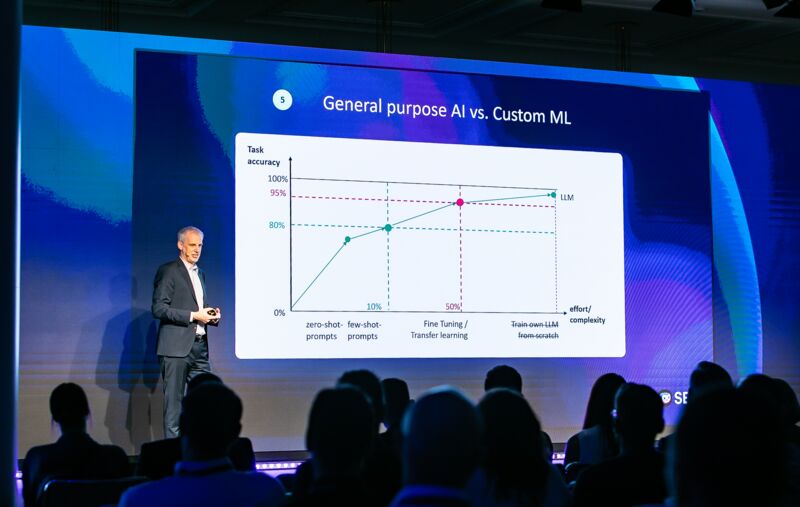 Slide show from the SER Summit about General purpose vs Custom AI